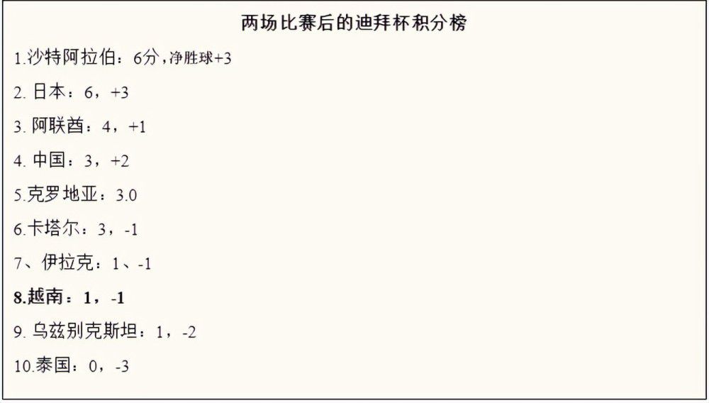 意甲前裁判切萨里认为，卢卡库至少会被禁赛2场。